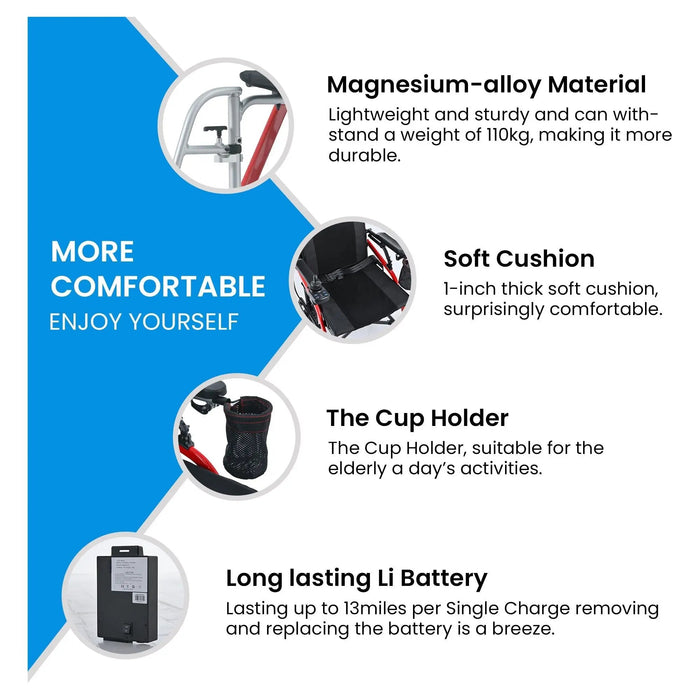 Metro Mobility iTravel Lite Electric Wheelchair