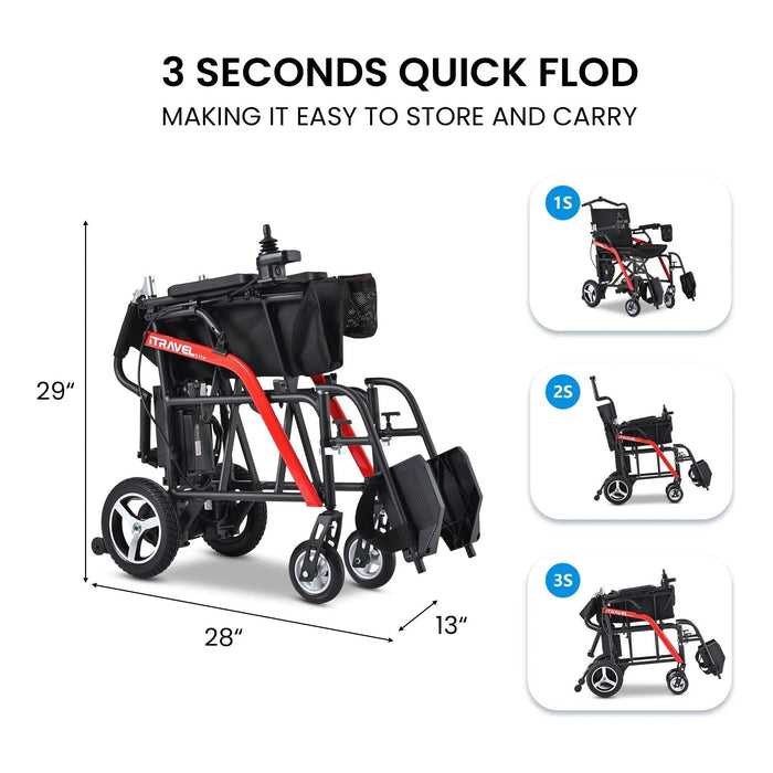 Metro Mobility iTravel Lite Electric Wheelchair