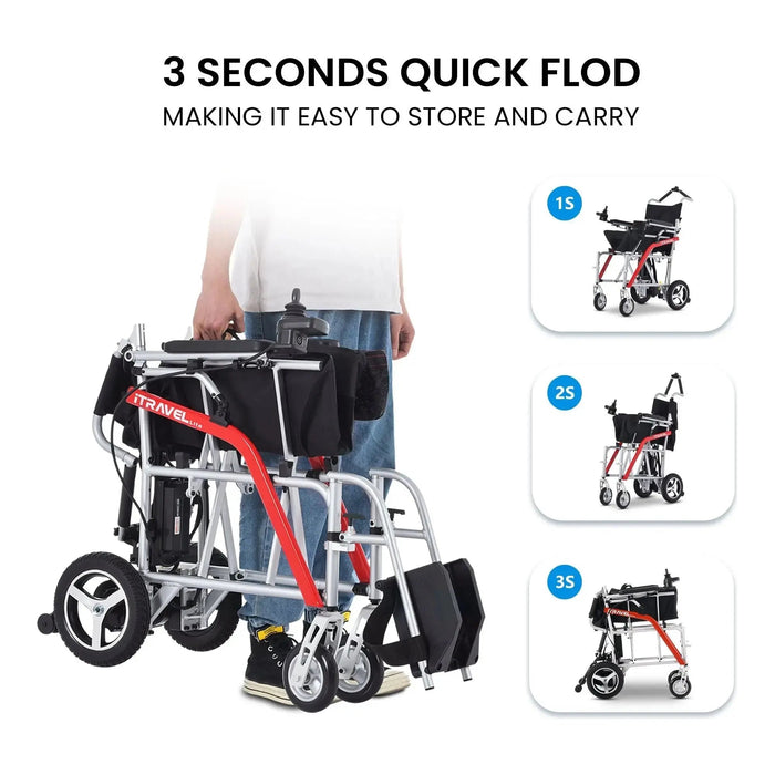 Metro Mobility iTravel Lite Electric Wheelchair